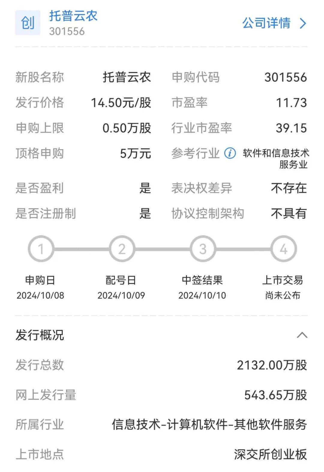 明天，打新！