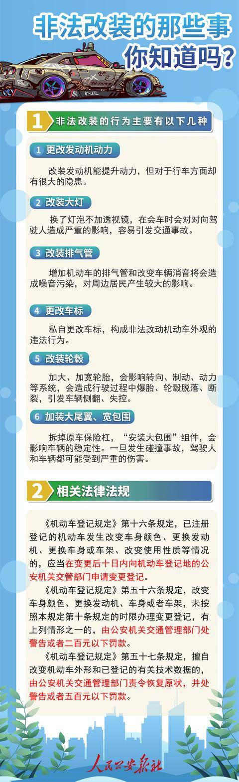 驾驶非法改装车辆上路，昆明交警： 严查