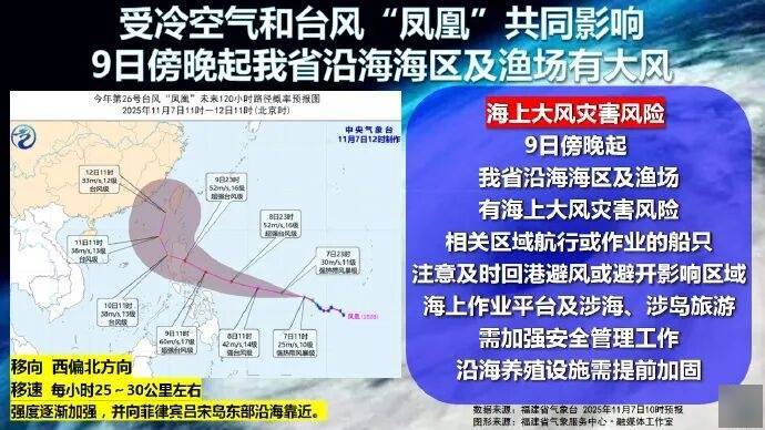 连跳2级!台风“凤凰”路径有变!福建将迎大雨暴雨