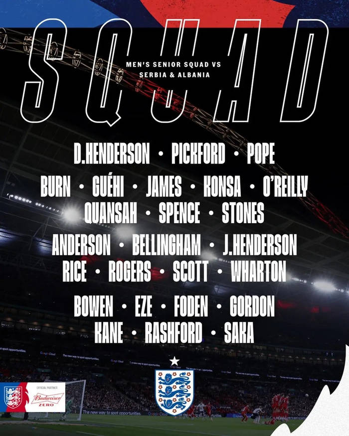 已晋级世界杯!英格兰大名单:贝林福登回归 阿诺德缺席