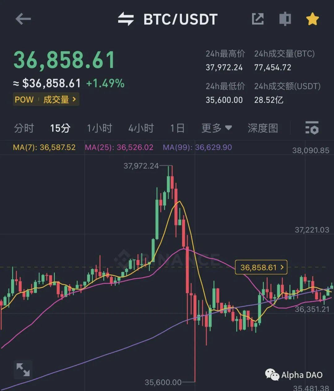 币圈94(币圈94惨案)