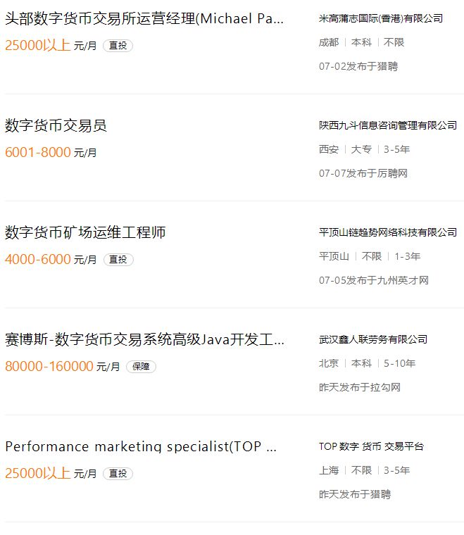 炒币的网站(炒币网站下载安装)