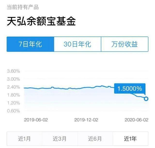 币圈凉了(币圈交流软件有哪些)