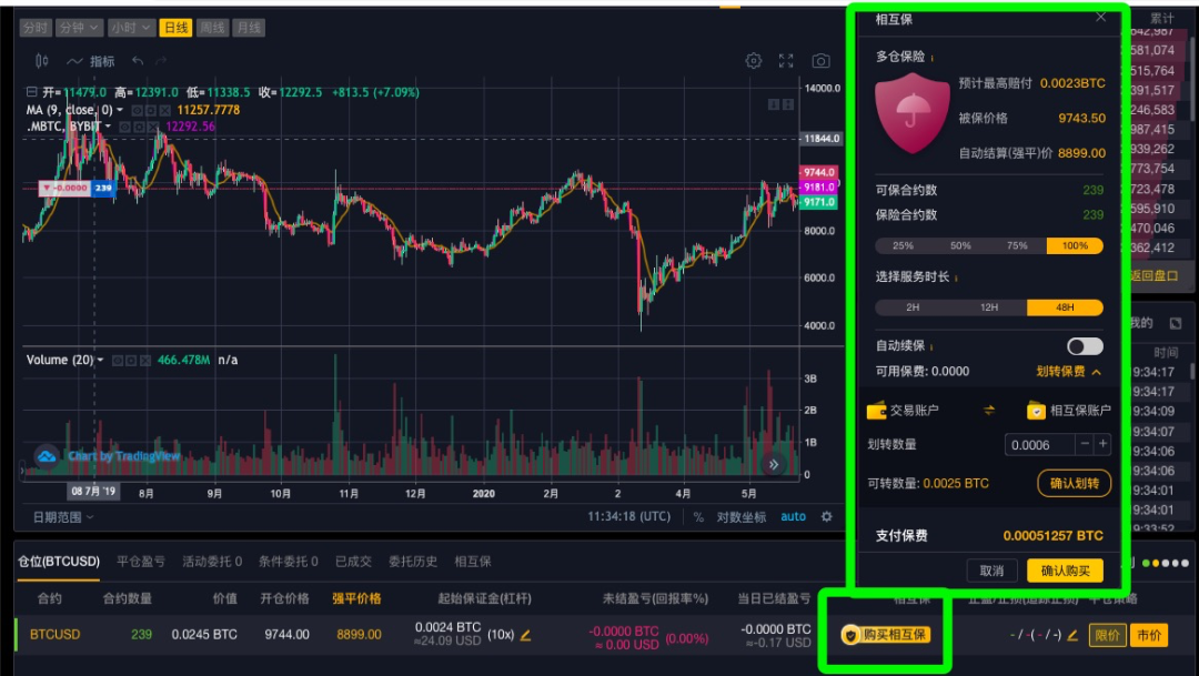玩币时代(玩币的平台)