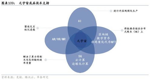 币和链的区别(币圈与链圈的区别)